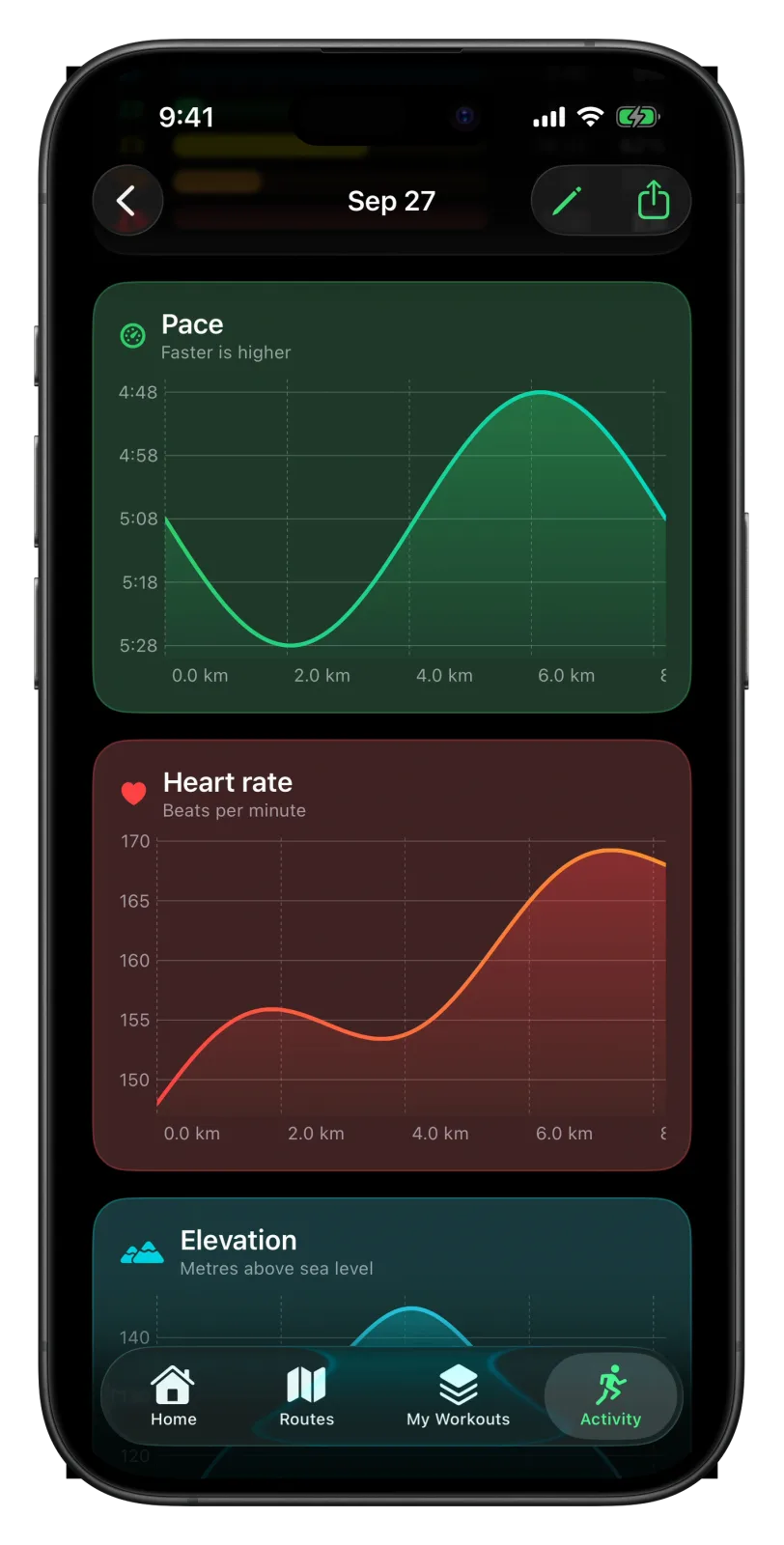 Pace chart labelled Faster is higher and Heart rate chart in beats per minute on a run in Vanoor on iPhone, both plotted over 0 to 8 km, with the Elevation chart starting below